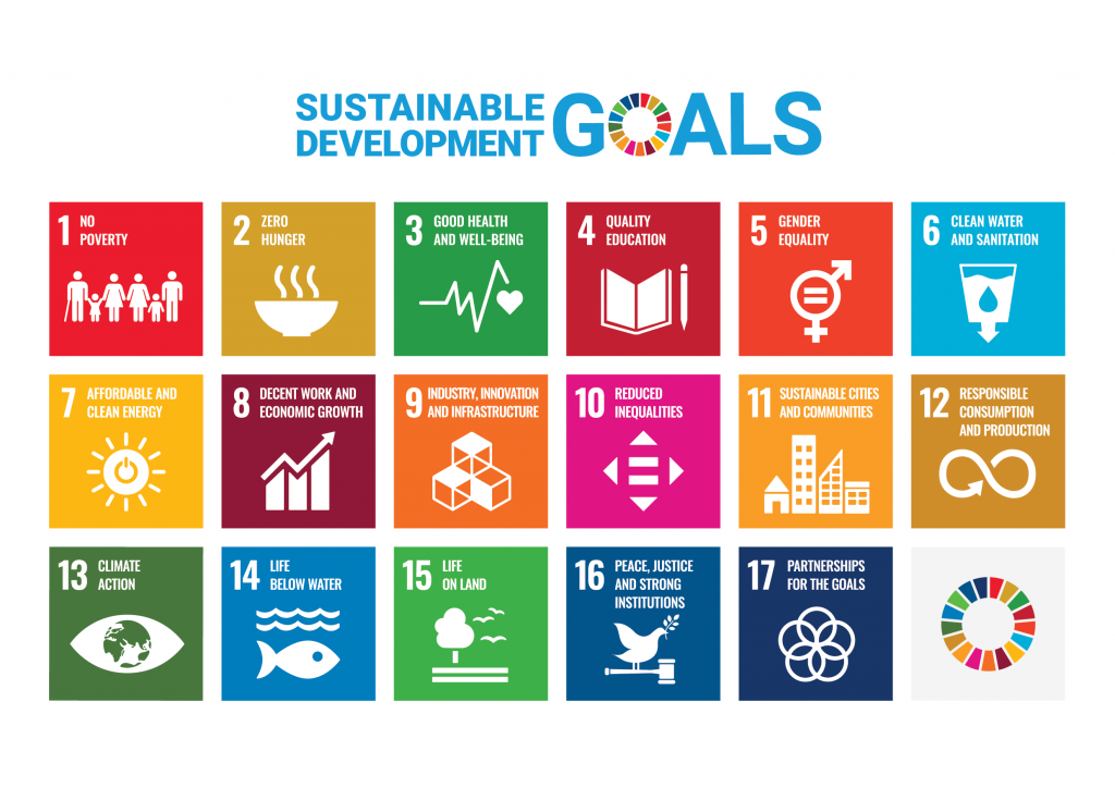 UN Sustainable development goals