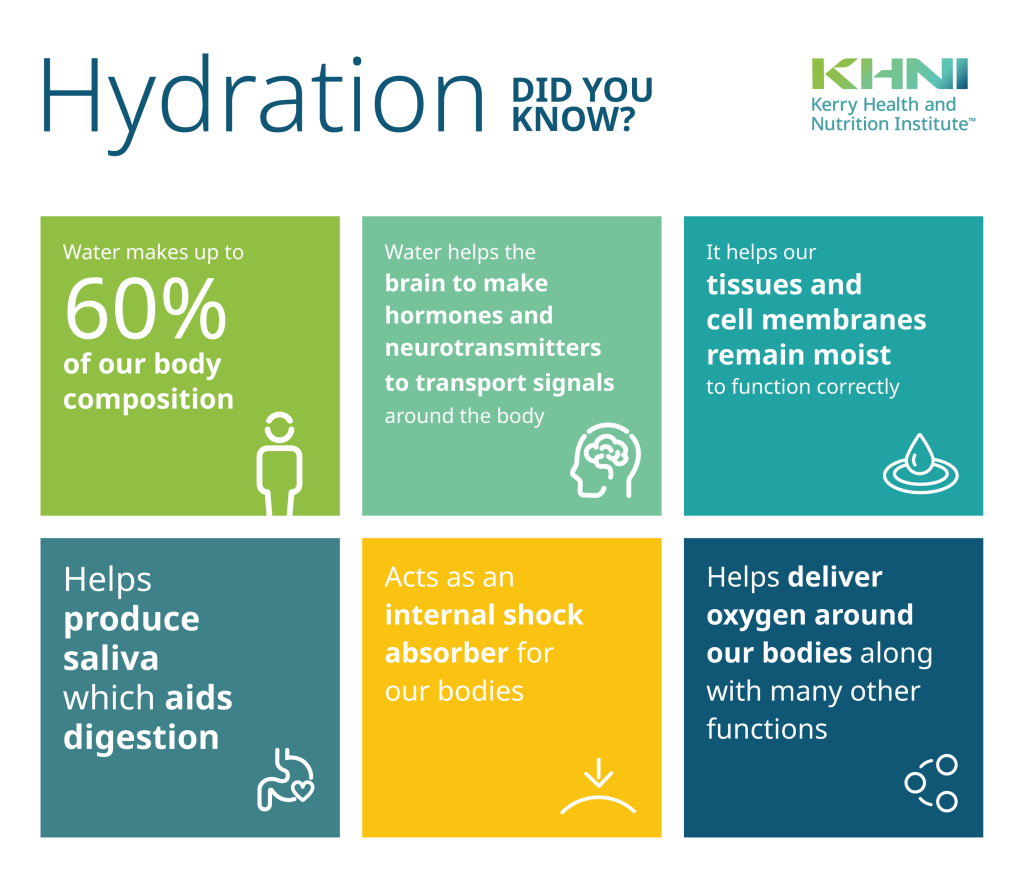 The Vital Role of Hydration