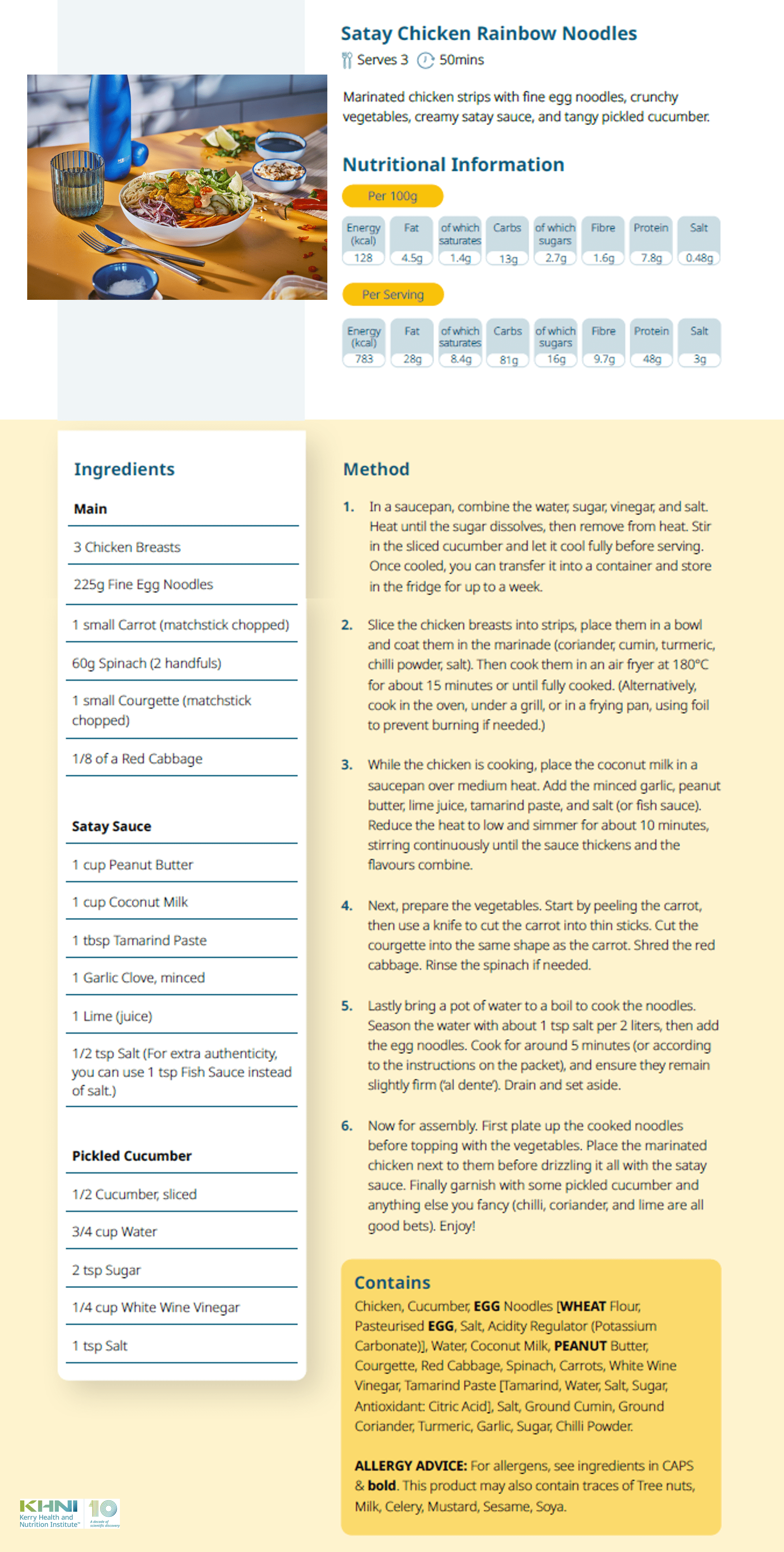 recipe for female nutrition
