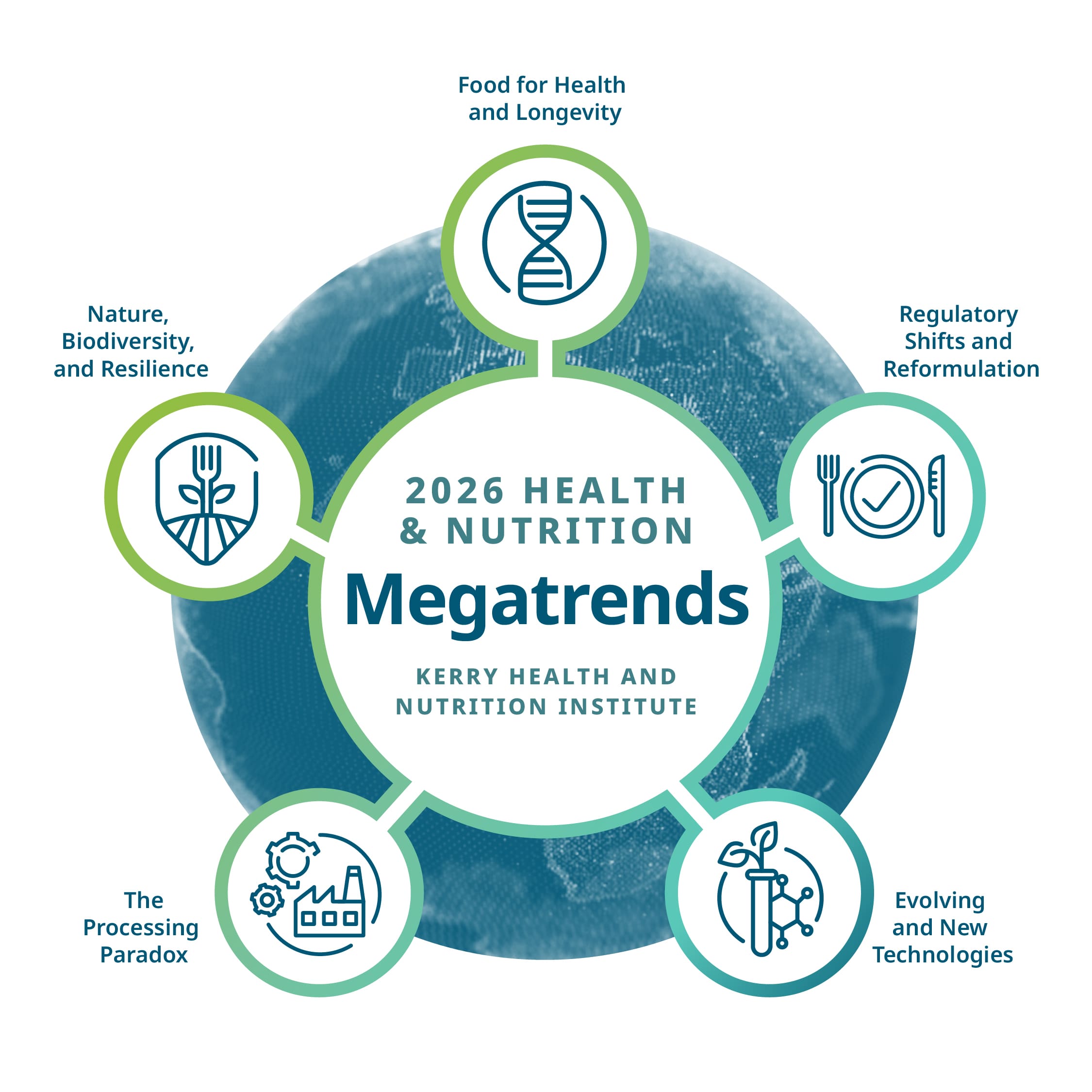 A digital illustration depicting the interconnection between microbiome science, mental health, fitness, and nutrition advancements for 2026, emphasizing food's role in health and longevity.